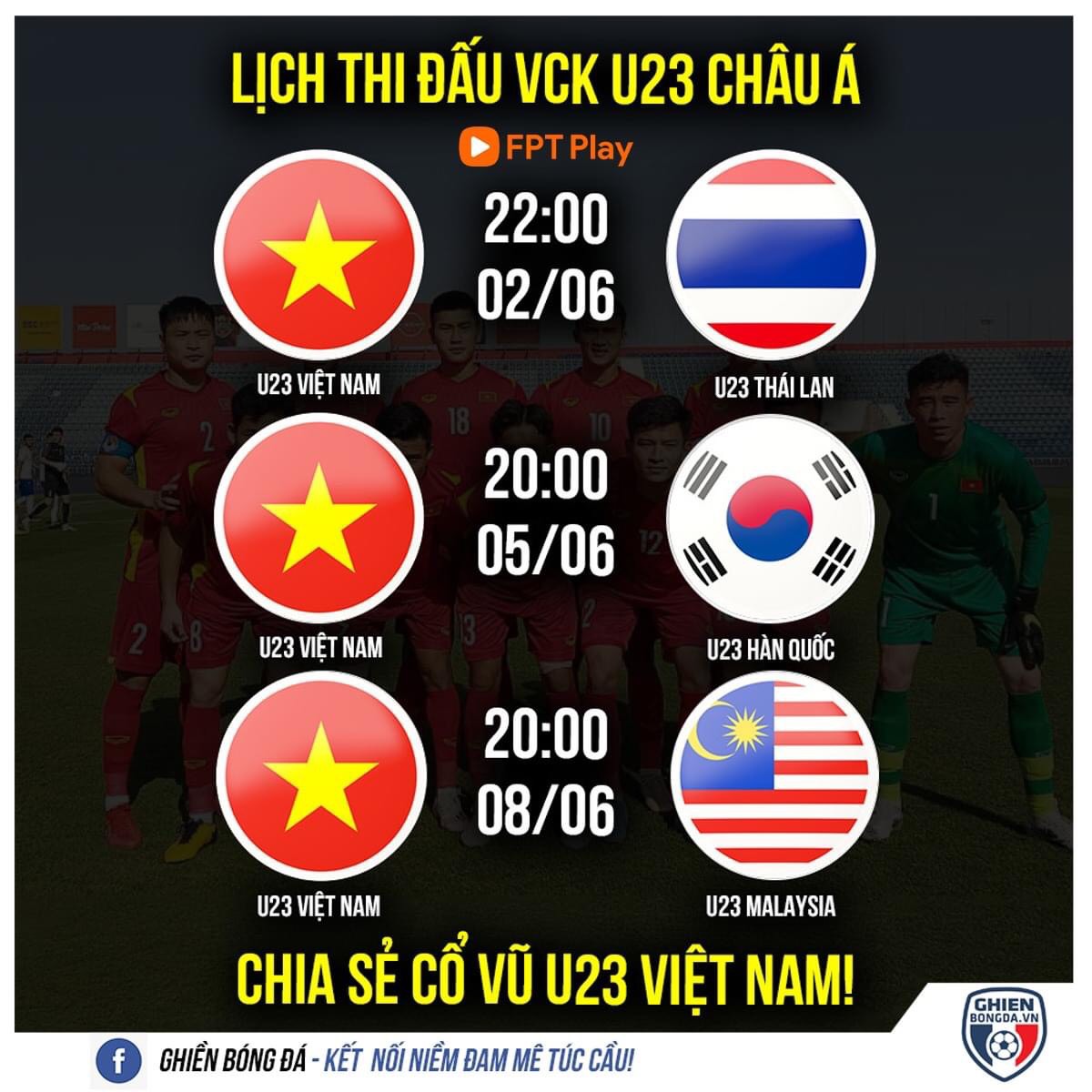 Lịch thi đấu VCK U23 châu Á 
